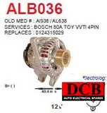 Product view 2