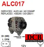 Product view 2