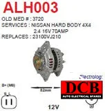 Product view 10