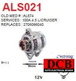 Product view 2