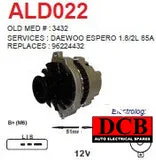 Product view 2